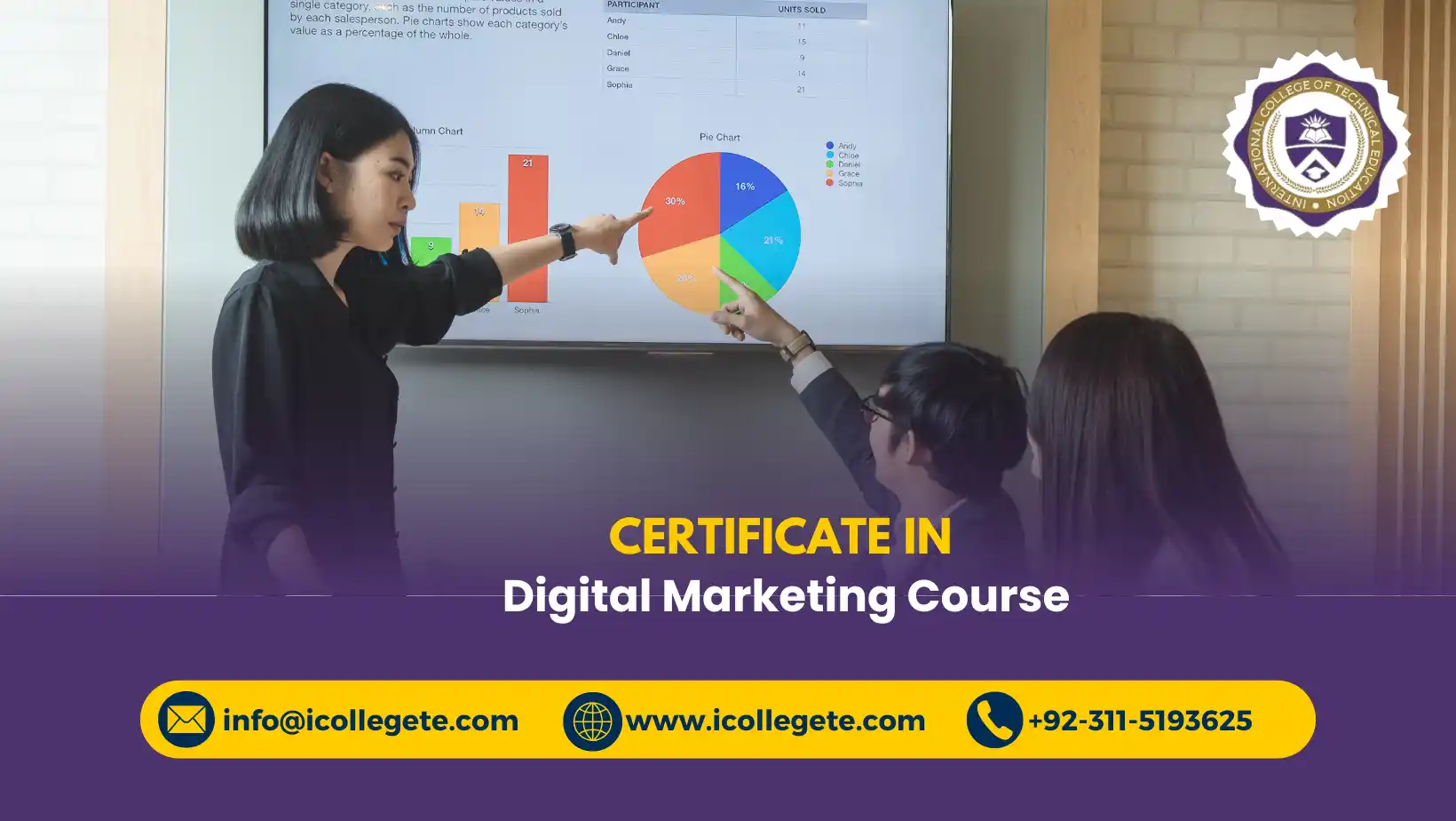 Digital Marketing Course in Attock